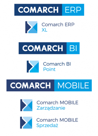 Produkcja piwa z Comarch ERP XL