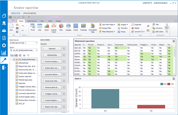 Comarch DMS Kreator raportów