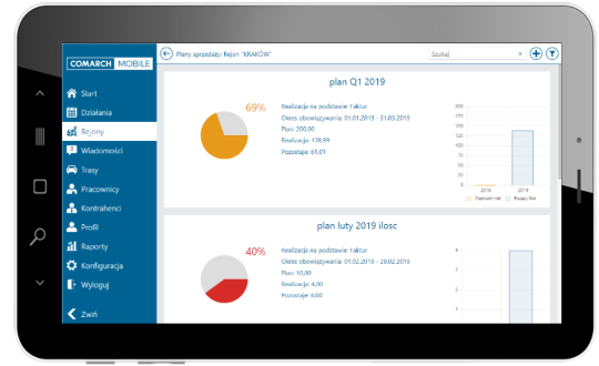 Comarch Mobile Plan sprzedaży