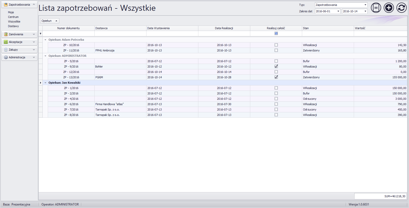 Lista zapotrzebowań 2BSOFT Zapotrzebowania